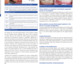 Premier Oral & Maxillofacial Surgery & Dental Implants